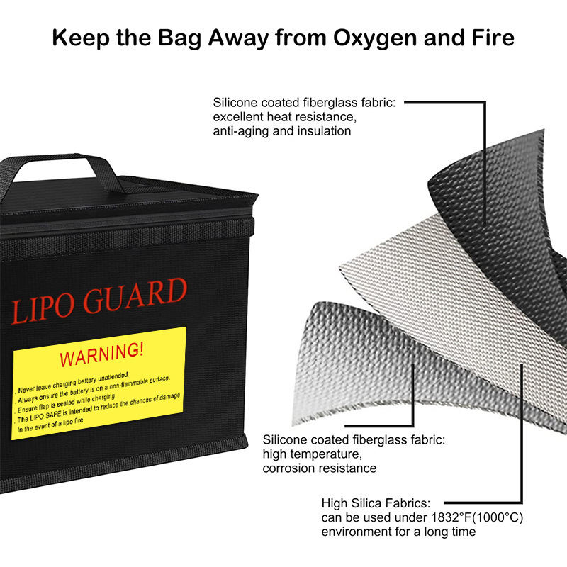 Lipo Guard Safety Bag Fireproo - đánh giá và giá Drone Battery Bag