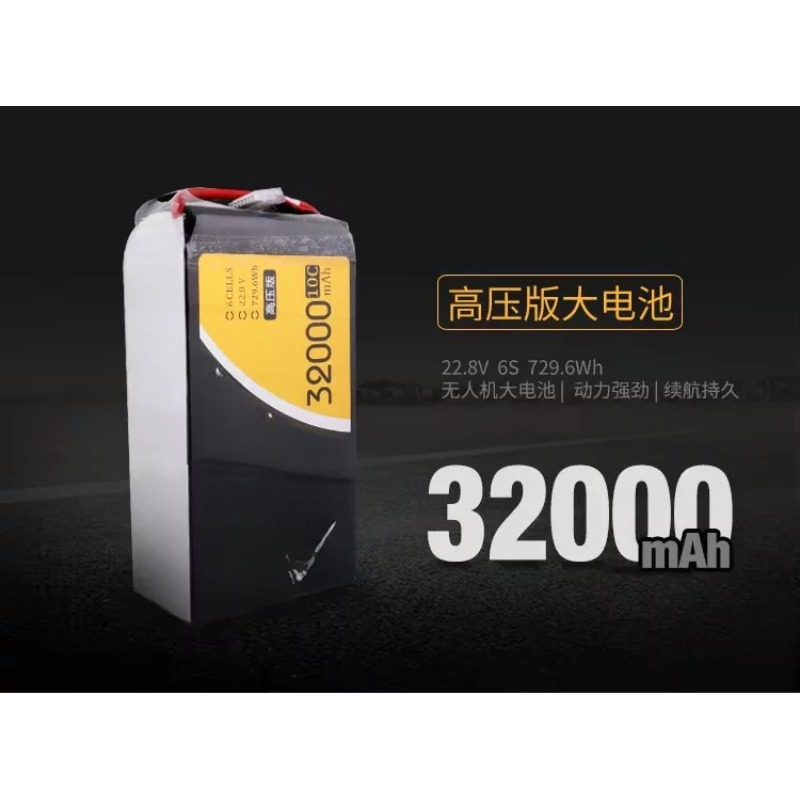 ForGens Ace TATTU High Voltage - đánh giá và giá Drone Battery High Voltage