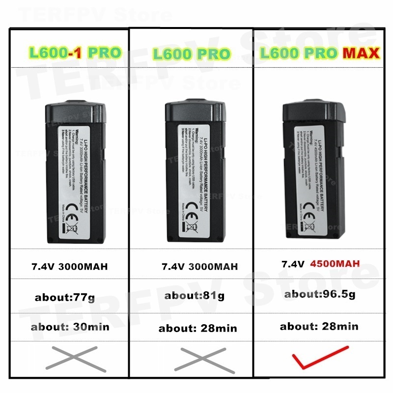 7.4v 4500mah LI-PO Battery L60 - đánh giá và giá Drone Battery Balance Charger