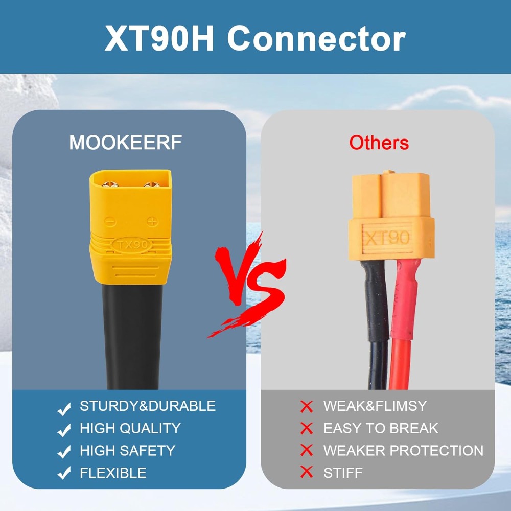 XT90 to O Ring Terminal Cable  - đánh giá và giá Drone Battery Connector