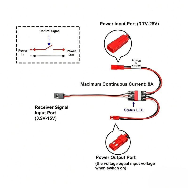 2-20A High Current Remote Cont - đánh giá và giá Drone Battery High Voltage